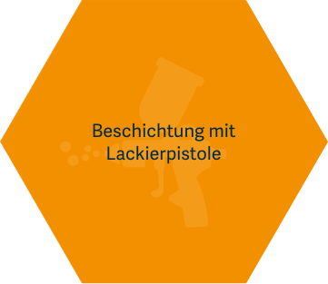 Beschichtung mit Lackierpistole